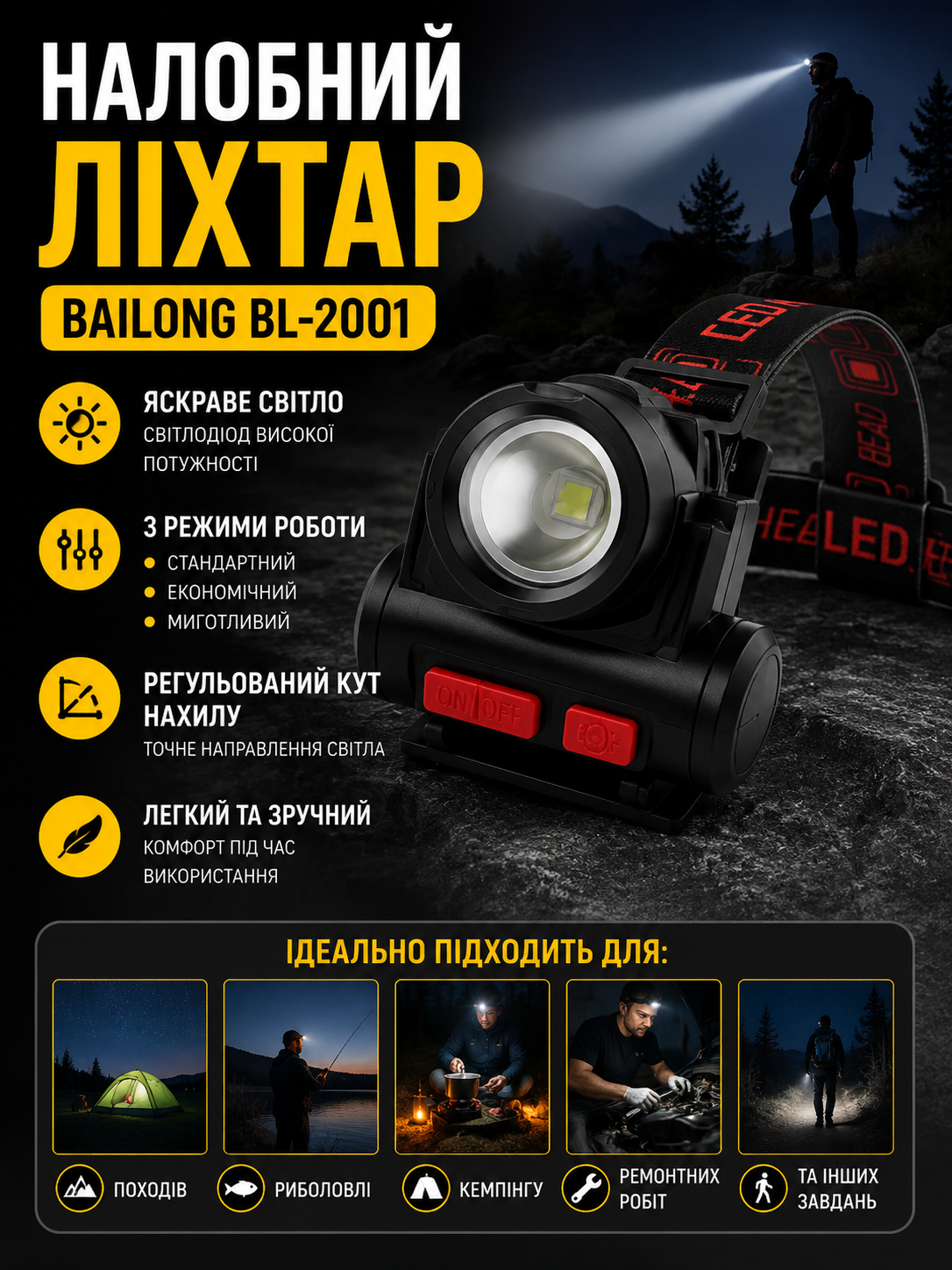 Налобний ліхтар Bailong BL-2001 купити Україна